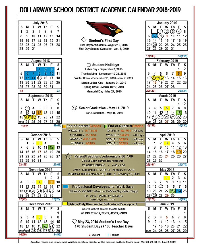 When Do Pine Bluff High School District 2022-2023 School Year Calendar